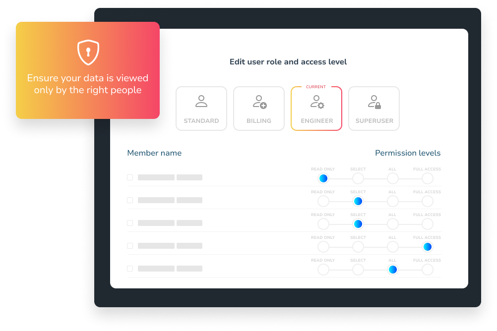 OTP access control feature illustration