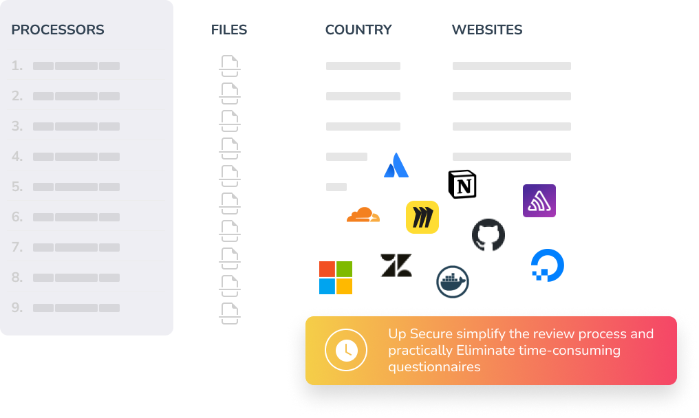 OTP subprocessor transparency feature illustration